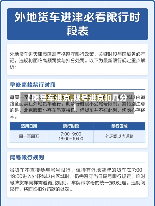 【限号车进京,限号进京扣几分】