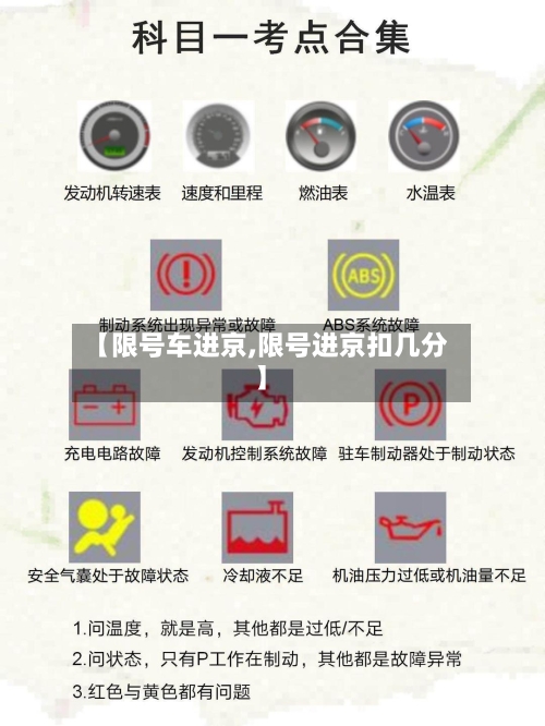 【限号车进京,限号进京扣几分】
