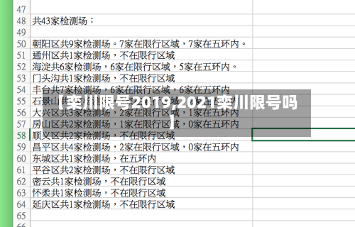【栾川限号2019,2021栾川限号吗】