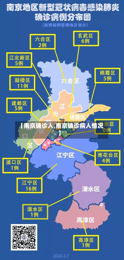 【南京确诊人,南京确诊病人情况】