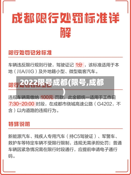 2022限号成都(限号,成都)