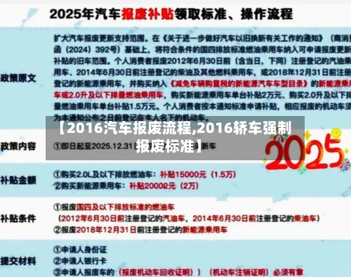 【2016汽车报废流程,2016轿车强制报废标准】