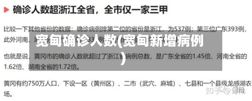 宽甸确诊人数(宽甸新增病例)
