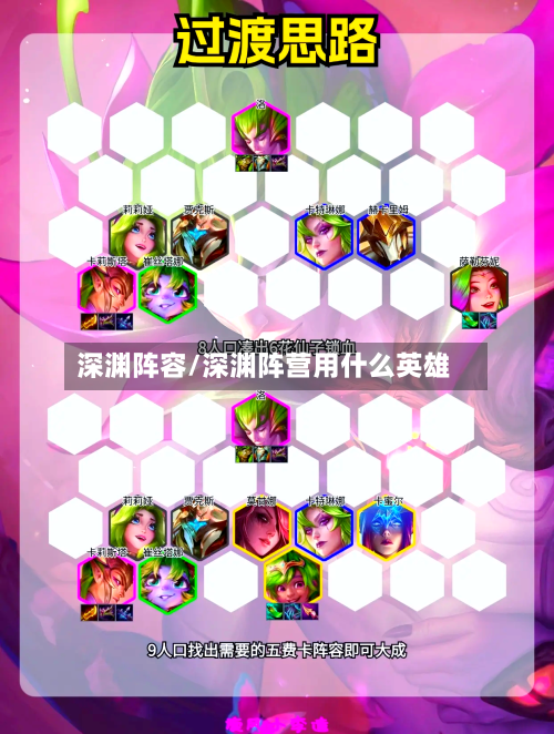 深渊阵容/深渊阵营用什么英雄
