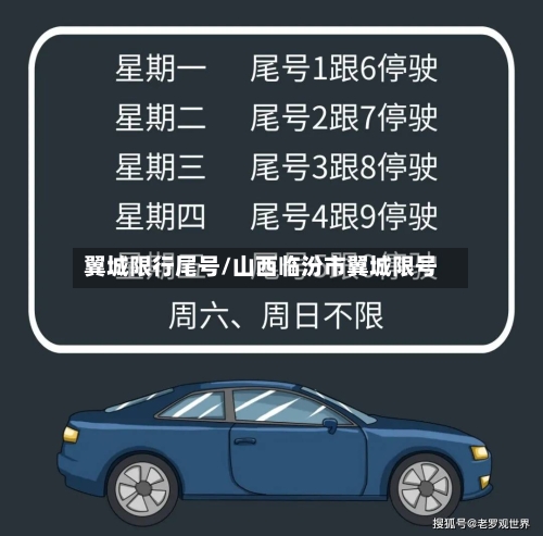 翼城限行尾号/山西临汾市翼城限号