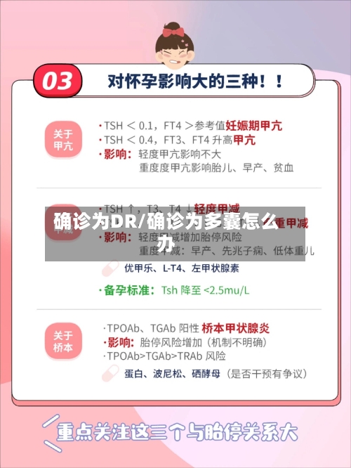 确诊为DR/确诊为多囊怎么办