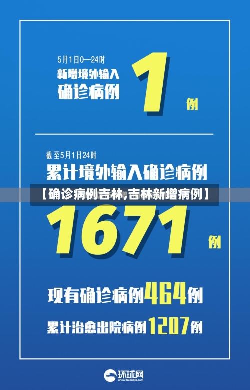 【确诊病例吉林,吉林新增病例】