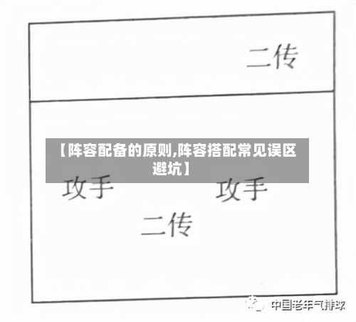 【阵容配备的原则,阵容搭配常见误区避坑】