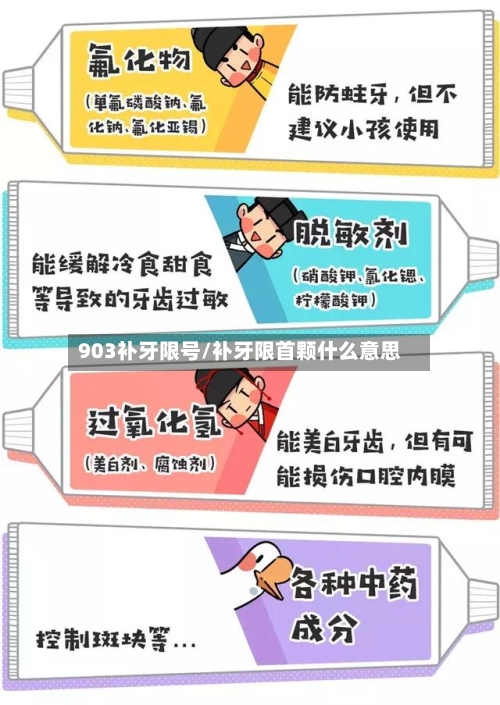 903补牙限号/补牙限首颗什么意思