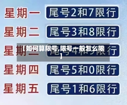【如何算限号,限号一般怎么限】