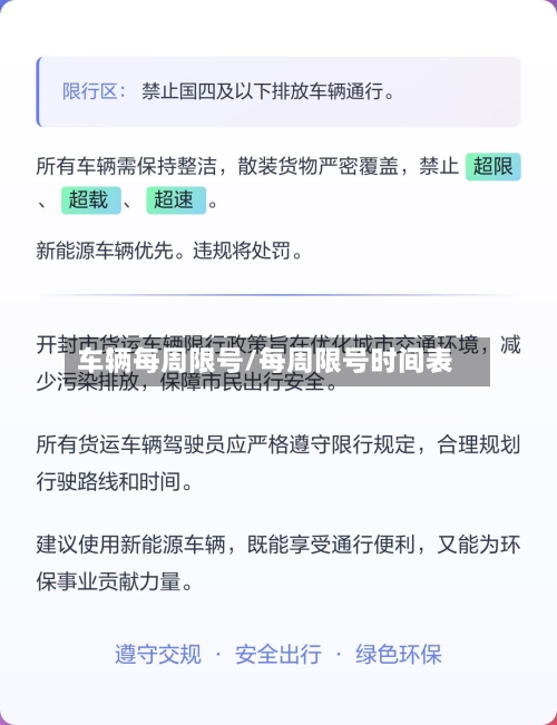 车辆每周限号/每周限号时间表