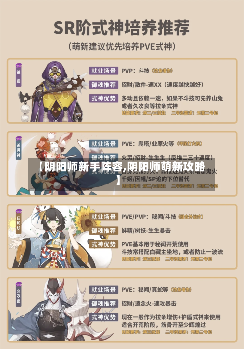 【阴阳师新手阵容,阴阳师萌新攻略】