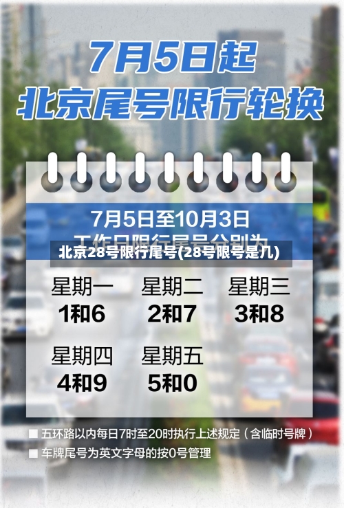 北京28号限行尾号(28号限号是几)