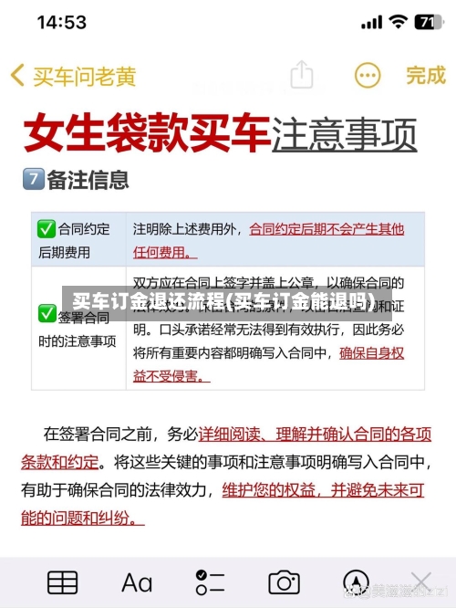 买车订金退还流程(买车订金能退吗)