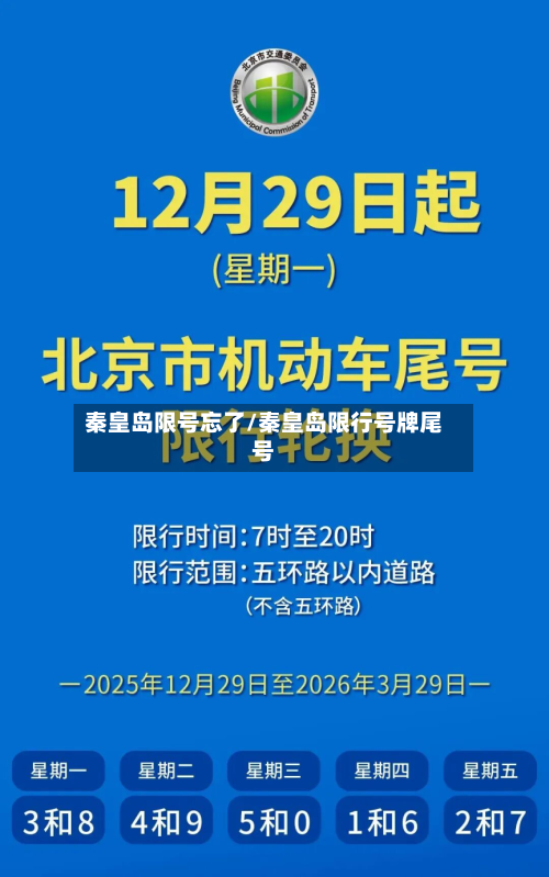 秦皇岛限号忘了/秦皇岛限行号牌尾号