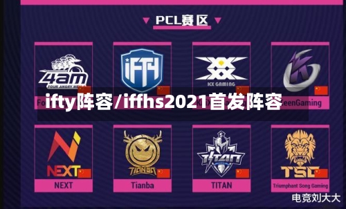 ifty阵容/iffhs2021首发阵容