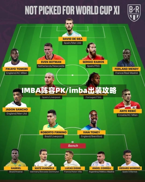 IMBA阵容PK/imba出装攻略