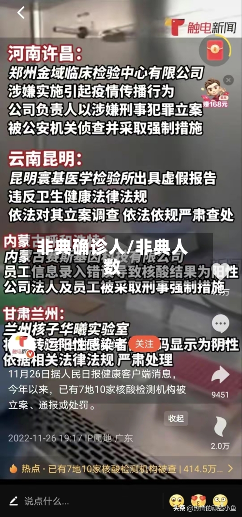 非典确诊人/非典人数