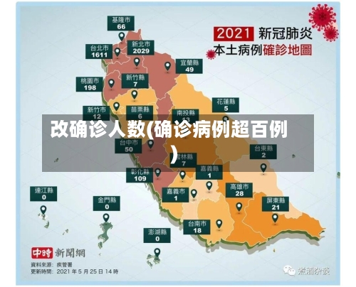 改确诊人数(确诊病例超百例)
