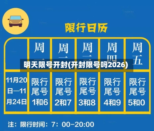 明天限号开封(开封限号吗2026)