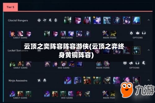 云顶之奕阵容阵容游侠(云顶之弈终身黄铜阵容)