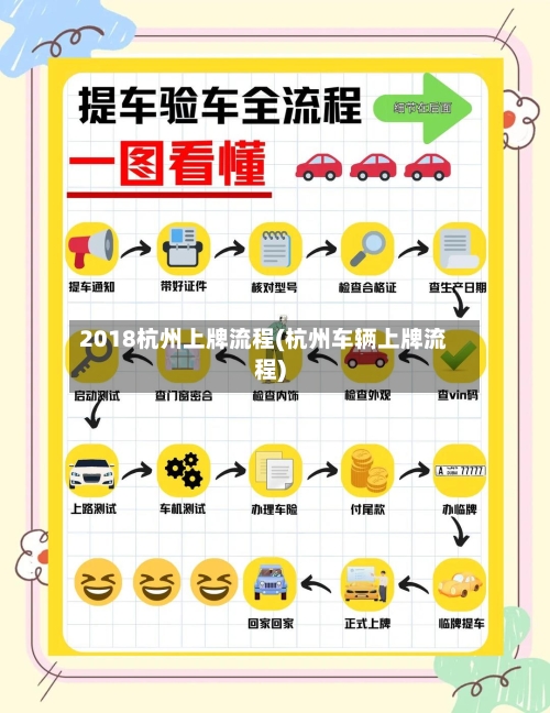 2018杭州上牌流程(杭州车辆上牌流程)