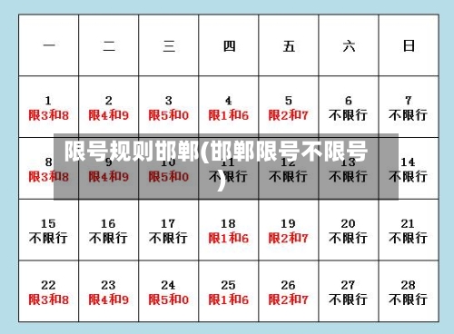 限号规则邯郸(邯郸限号不限号)