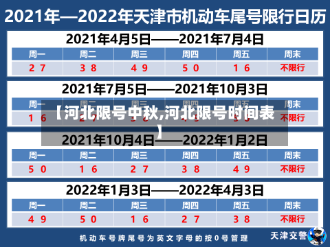 【河北限号中秋,河北限号时间表】