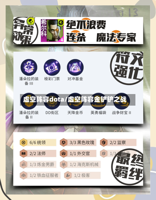 虚空阵容dota/虚空阵容金铲铲之战