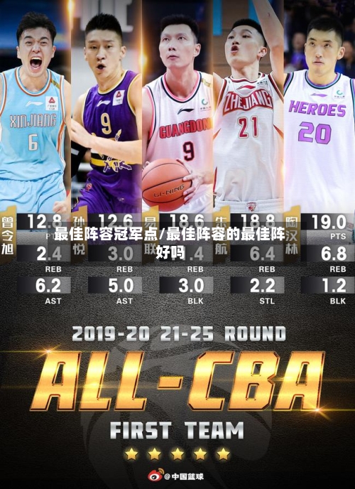 最佳阵容冠军点/最佳阵容的最佳阵好吗