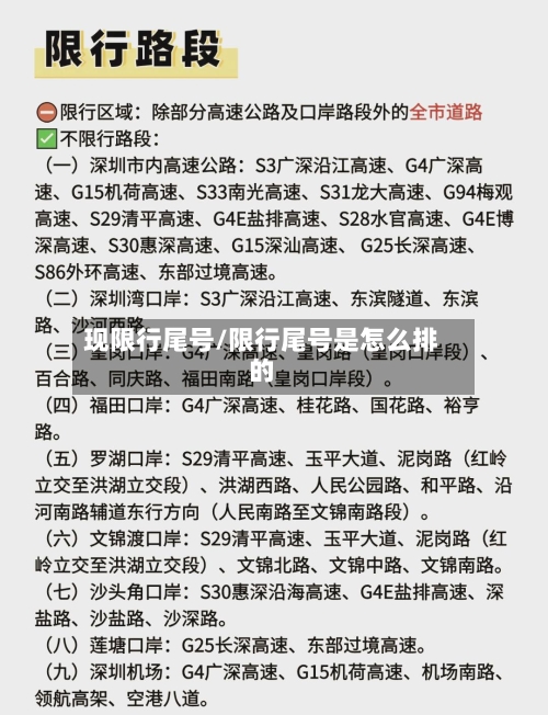 现限行尾号/限行尾号是怎么排的