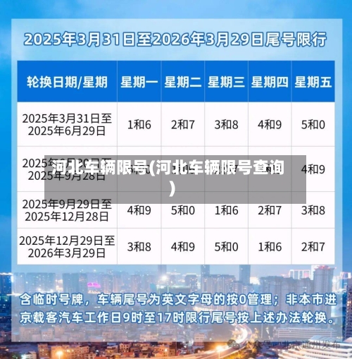 河北车辆限号(河北车辆限号查询)