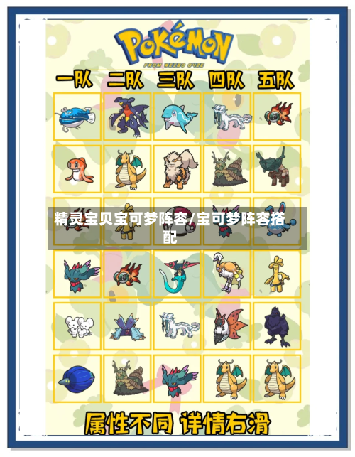 精灵宝贝宝可梦阵容/宝可梦阵容搭配